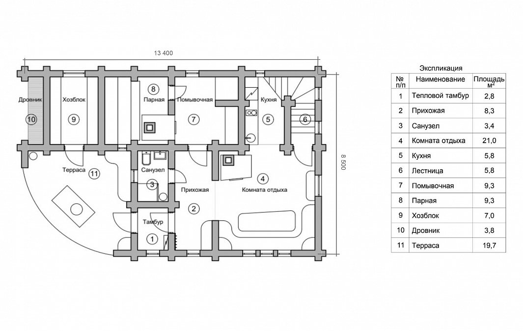 Фото бани Малые Решники